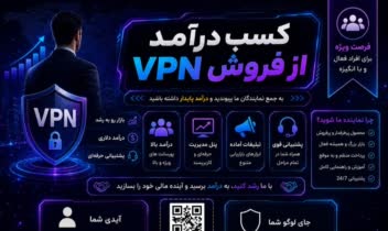 طراحی بنر اینستاگرام با کمک هوش مصنوعی