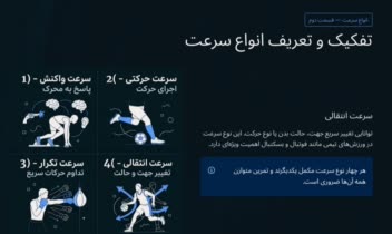 سلام طراحی حرفه ای پاورپوینت ورزشی