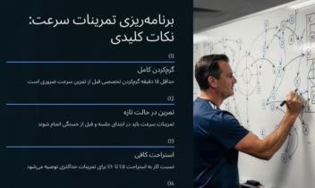 سلام طراحی حرفه ای پاورپوینت ورزشی