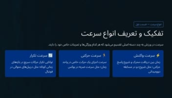 سلام طراحی حرفه ای پاورپوینت ورزشی