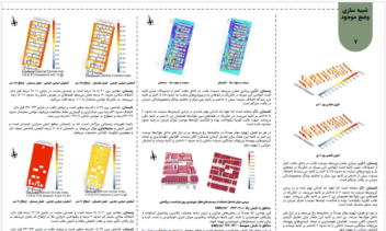 طراحی شهری و منظر بر اساس استانداردهای پایداری و معماری سبز/ جزیره حرارتی