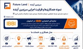 همکاری با شرکت کانه آرا،نیکان،عمران مدرن و..