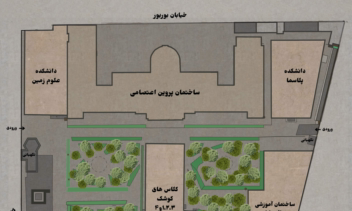 طراحی پوستر و نقشه برای بازی محیطی