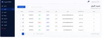Management Web App — FastAPI + Vue