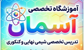 کارت ویزیت و‌طراحی لوگو وپوستر