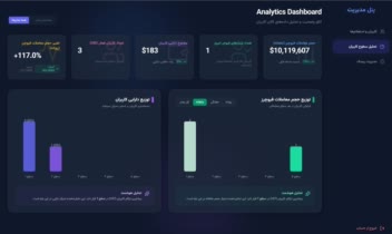 میکروسرویس ناهمگام و ربات مانیتورینگ صرافی LBank (dashboard-lbank/telegram_bot)