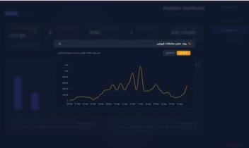میکروسرویس ناهمگام و ربات مانیتورینگ صرافی LBank (dashboard-lbank/telegram_bot)