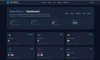 میکروسرویس ناهمگام و ربات مانیتورینگ صرافی LBank (dashboard-lbank/telegram_bot)
