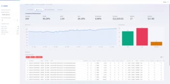پلتفرم هسته، وب‌سرویس و همگام‌ساز تراکنش‌های مالی LBank (LBank Core Analytics)