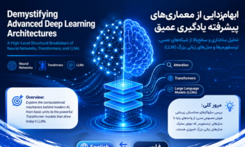 ترجمه تخصصی و بومی‌سازی کتاب آموزشی «معماری‌های پیشرفته یادگیری عمیق» از انگلیسی به فارسی