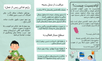 بروشور،  پوستر مناسب برای تبلیغات یا آموزش