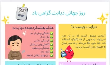 بروشور،  پوستر مناسب برای تبلیغات یا آموزش