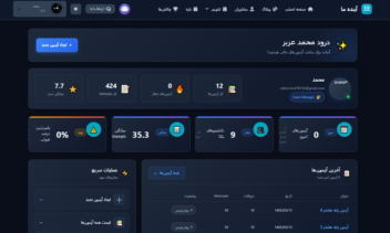 سایت آموزشی برنامه ریزی درسی و کاری