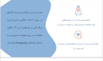 ساخت پاور پوینت دانشگاهی ، اداری
