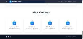 طراحی سایت شرکتی مدرن و ریسپانسیو | Nova Web Agency
