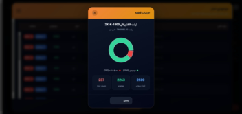 طراحی وبسایت مولتی یوزر با پایتون
