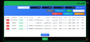 طراحی وبسایت مولتی یوزر با پایتون