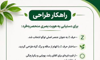 طراحی لوگو و هویت بصری برند کشاورزی ZHINAP | حوزه گل و گیا