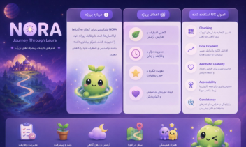 طراحی اپلیکیشن برنامه ریزی با ux در فیگما