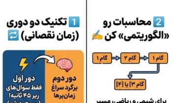 نمونه طراحی استوری و بنر پیج کنکوری