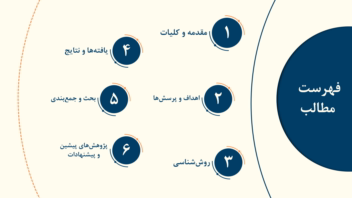 نمونه پاورپوینت جلسه دفاع دکترا
