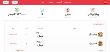 وب سایت سفارش پیتزا با قابلیت شخصی سازی
