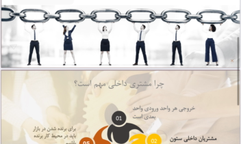 پاور پوینت جهت ارائه در سمینار