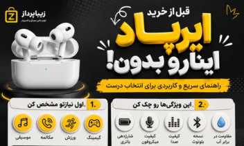 اینفوگرافیک آموزشی / خدمات / محصولات
