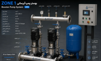 پوستر ۳ بعدی مخصوص پمپ آب با کیفیت