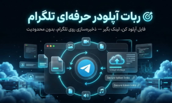 🤖 ربات آپلودر حرفه ای تلگرام 🤖
