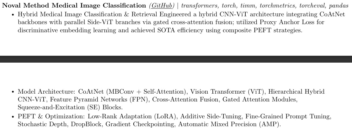 Noval Method Medical Image Classification