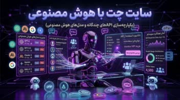 ساخت سایت چت چند-مدلی با هوش مصنوعی (Multi-Model AI Chat Website)