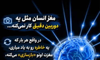 ترجمه متن های از انگلیسی به فارسی و بالعکس