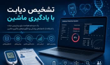 تشخیص دیابت با ماشین لرنینگ در پایتون