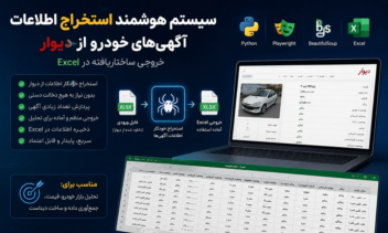 سیستم هوشمند استخراج اطلاعات آگهی‌های خودرو از دیوار و خروجی اکسل