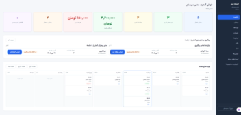 نرم‌افزار تحت وب مدیریت کلینیک لیزر و جلسات درمان
