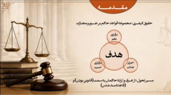 پاورپوینت با موضوع حقوق تاریخی