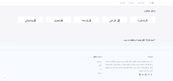 نمونه کار وب سایت شخصی خودم (مستر طراح)