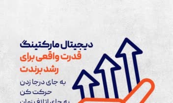 مجموعه ریدیزاین پیج برند سازی 4