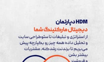 مجموعه ریدیزاین پیج برند سازی 4