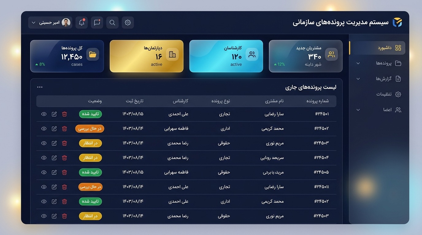 میزکار و داشبورد مرکزی اتوماسیون مدیریت پرونده‌ها