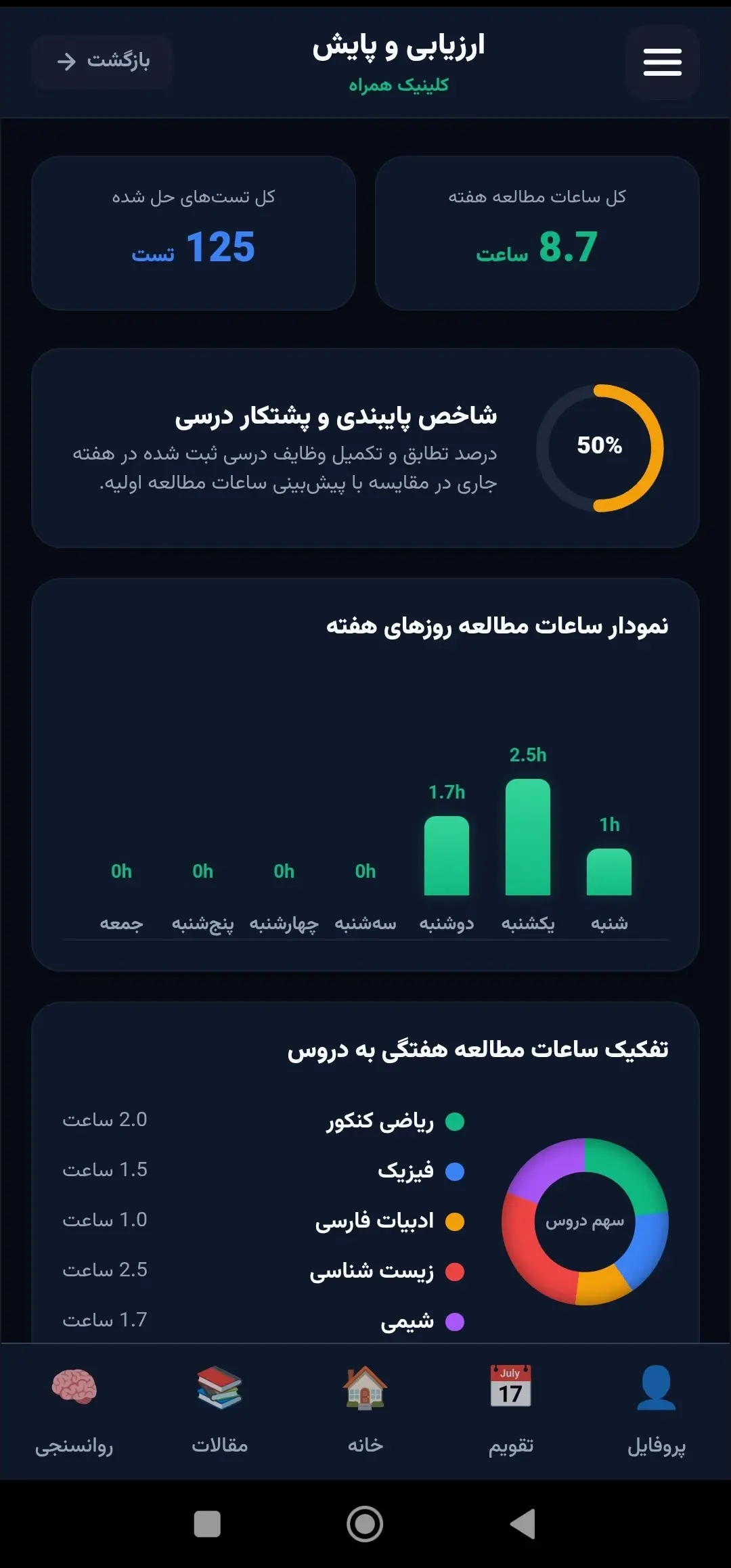 ساخت اپلیکیشن و وب اپلیکیشن اندرویدی
