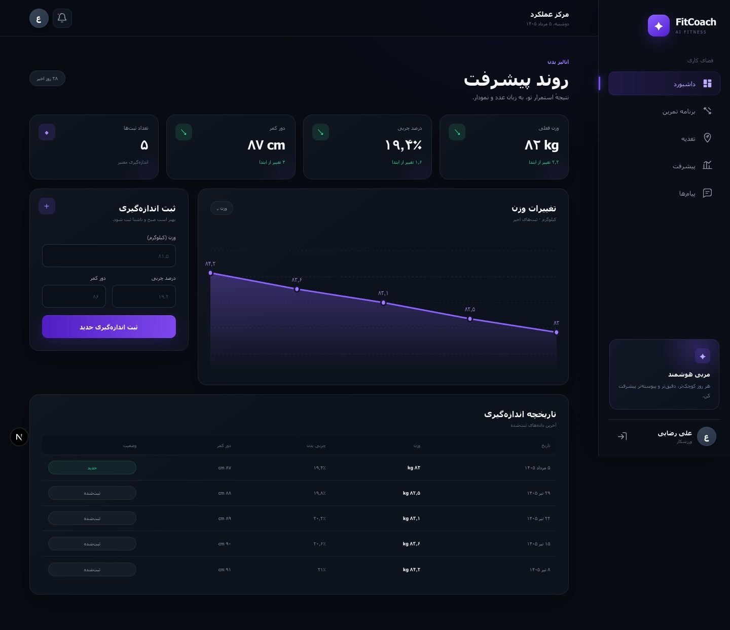 طراحی و توسعه پلتفرم هوشمند مربی ورزشی (FitCoach AI)