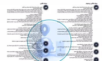 کاتالوگ طراحی کاتلوگ و صفحات داخل کاتالوگ