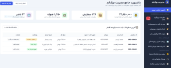 طراحی سایت کتاب فروشی و پنل ادمین