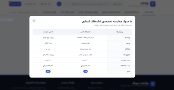 طراحی سایت کتاب فروشی و پنل ادمین