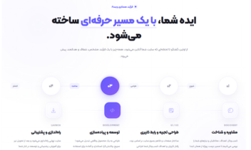 طراحی سایت  اژانس  طراحی  سایت