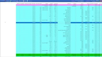 طراحی و پیاده‌سازی سامانه مدیریت فرآیند صدور چک و کنترل بودجه