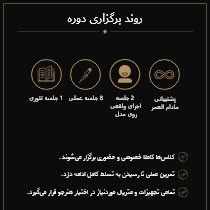 طراحی فرم برای آموزش تتو و جزئیات دوره