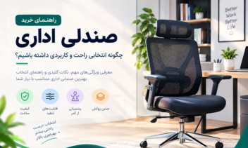 نگارش مقاله سئو‌شده و اصولی با تیترگذاری حرفه‌ای و محتوای کاربرمحور